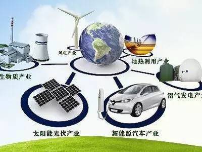 從技術革命規律看新能源的未來 趨勢、挑戰與戰略應對