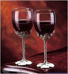 進(jìn)口紅酒代理商的要求